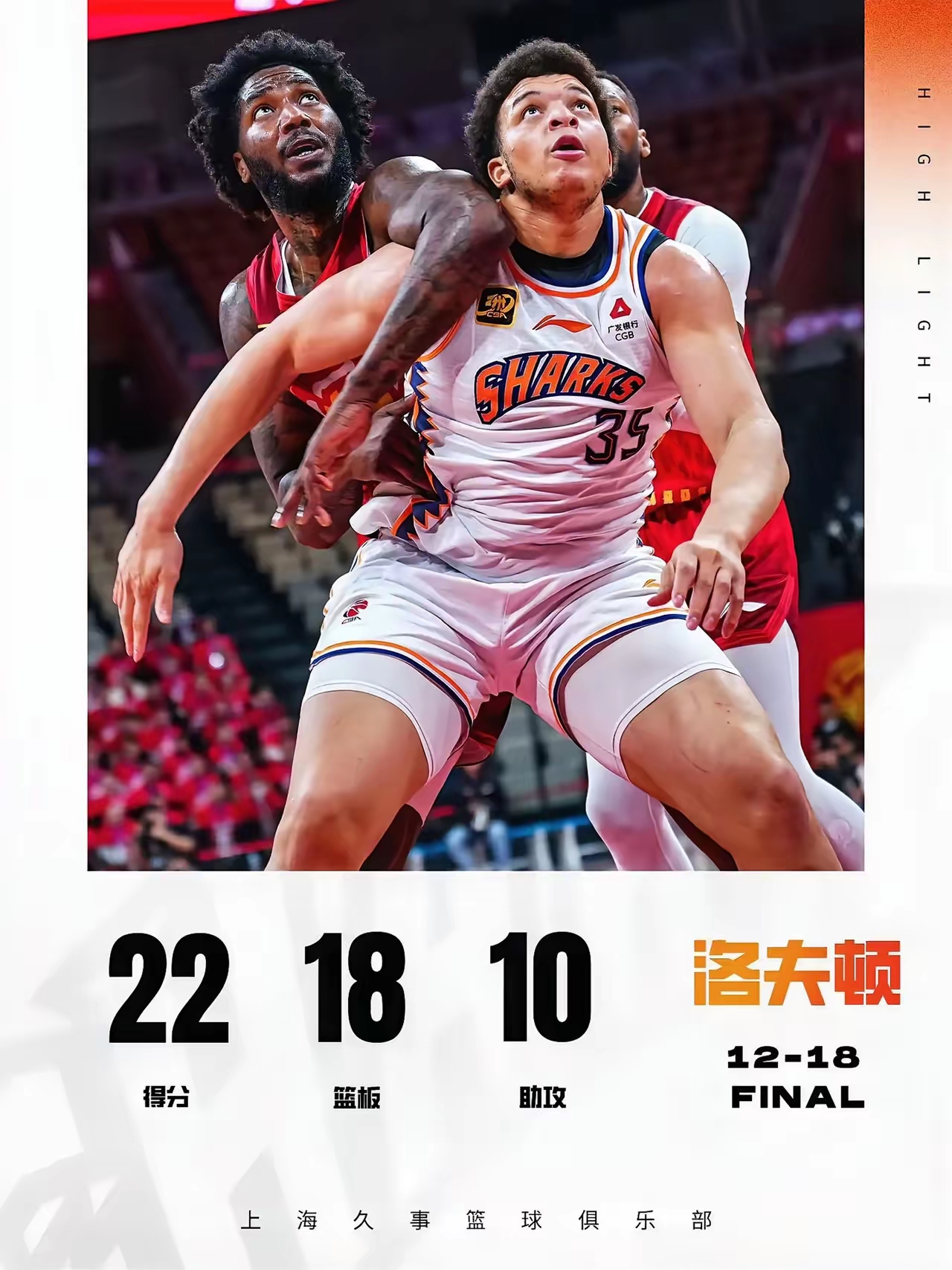 转会期突围战来临，底特律活塞围绕CBA季后赛回应争议，态度坚定，身体对抗强度拉满的简单介绍-九游官方平台